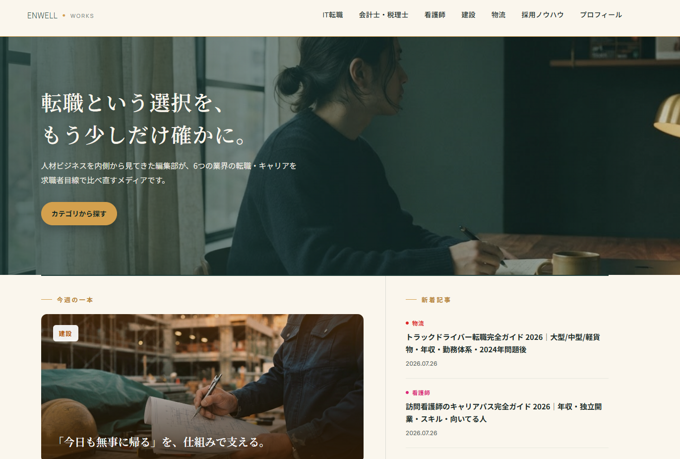 ENWELLWORKS